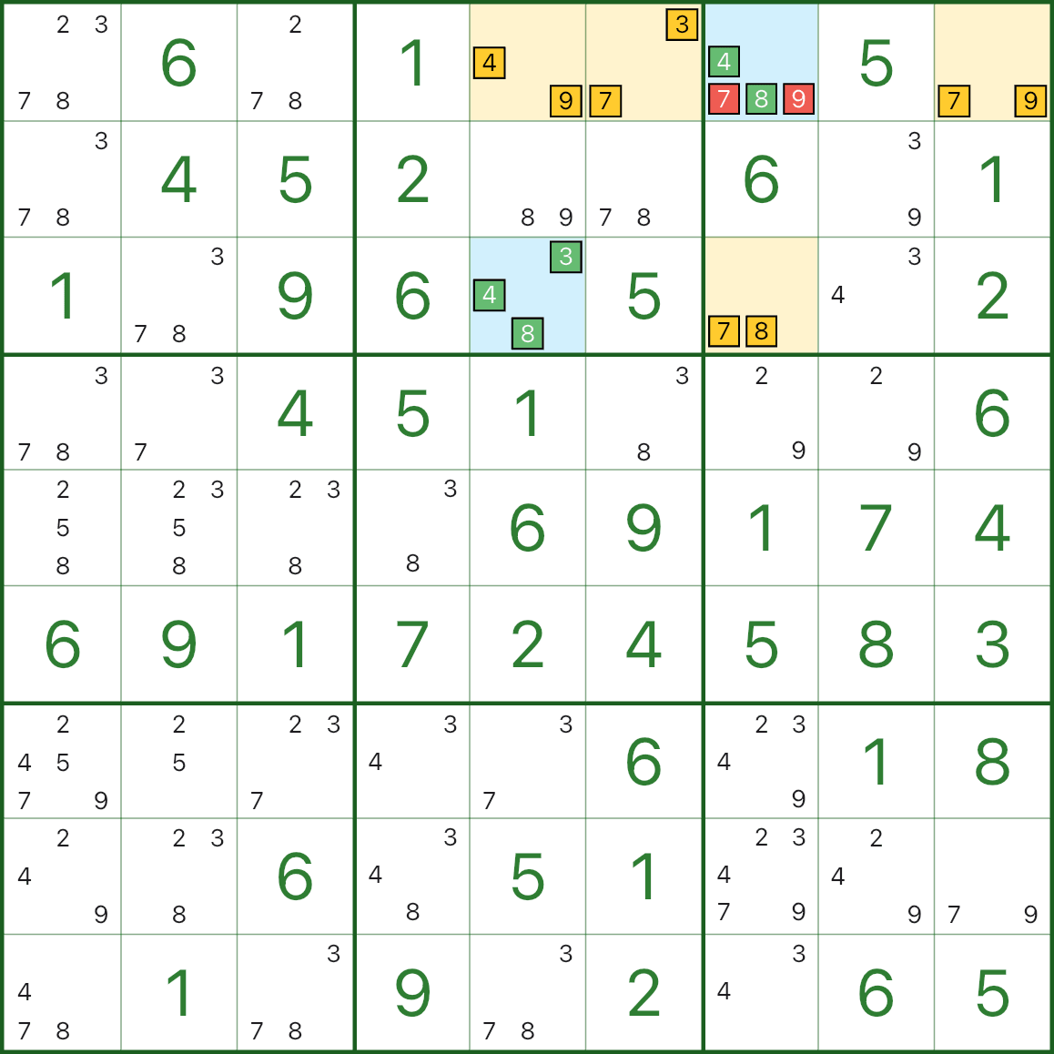 均衡數對排除 Type 2