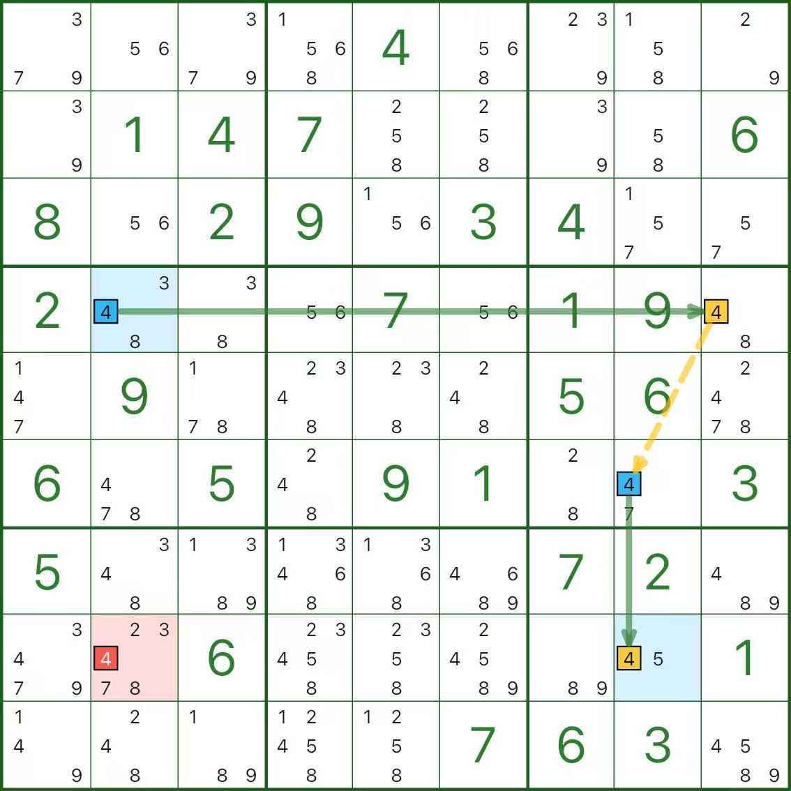 双线风筝