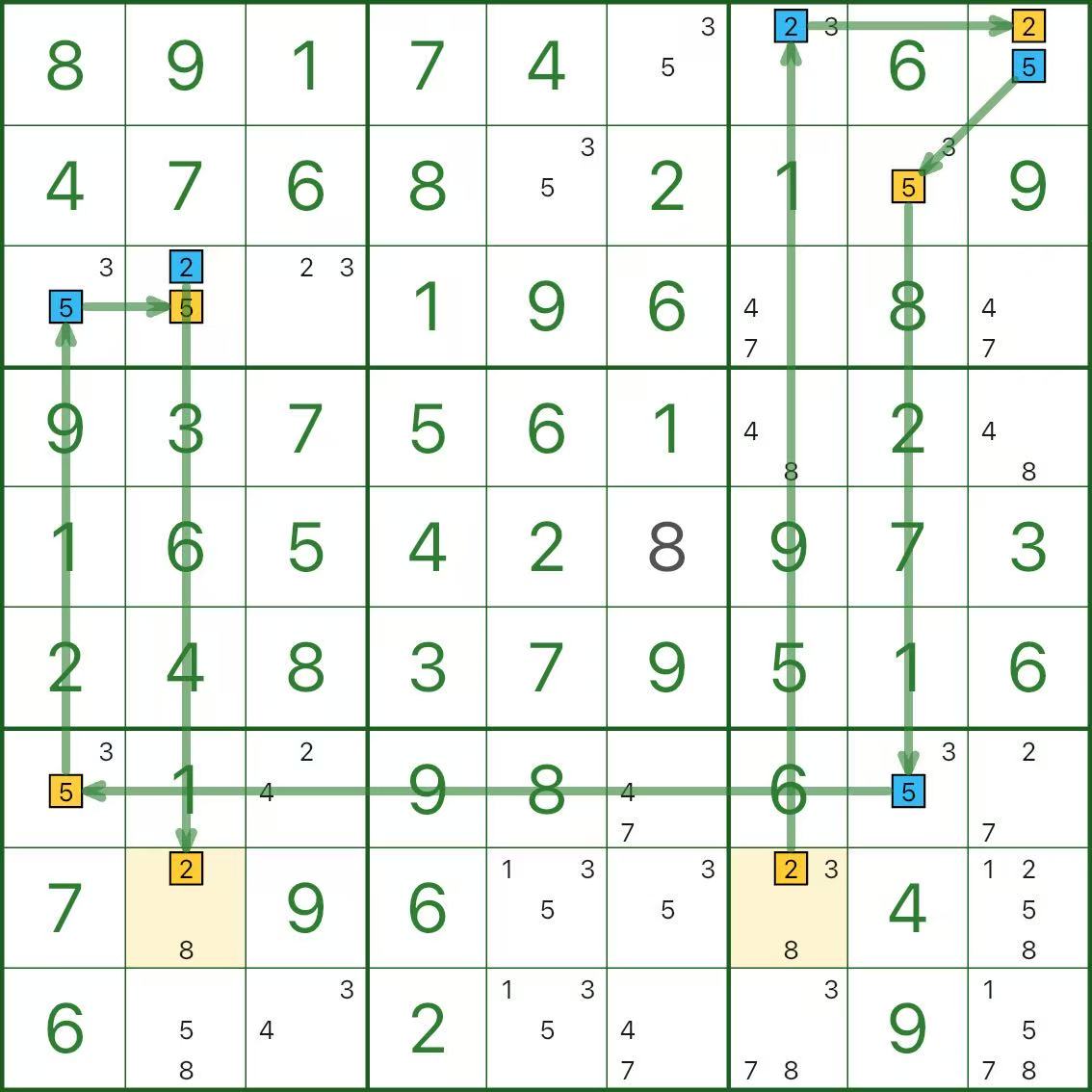 3D 美杜莎(同色冲突)- 冲突点