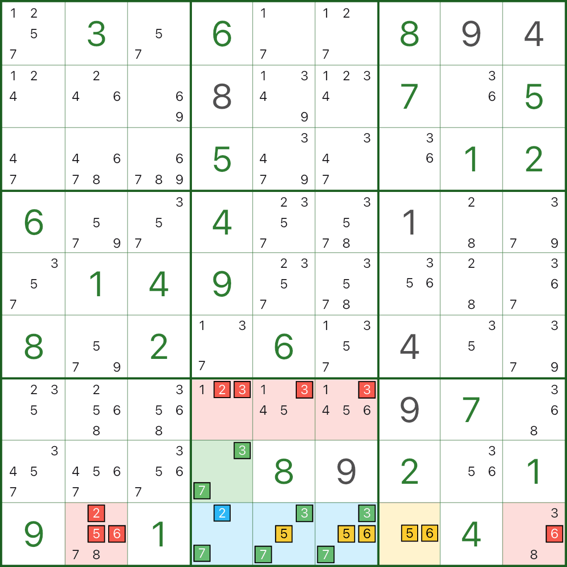 Sue de Coq 三格五數與獨有數字示例