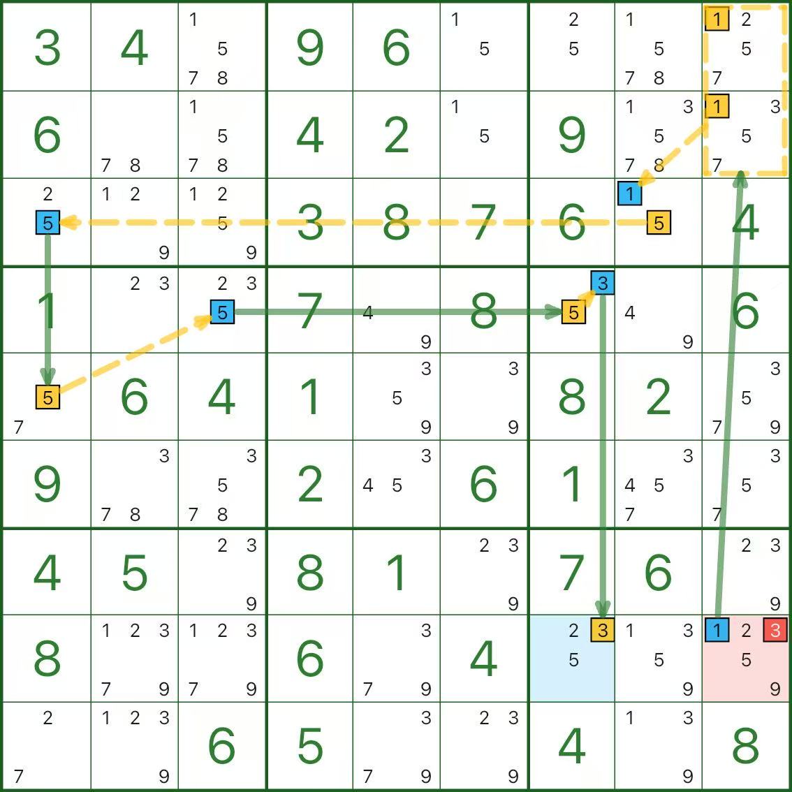 超链示例 B