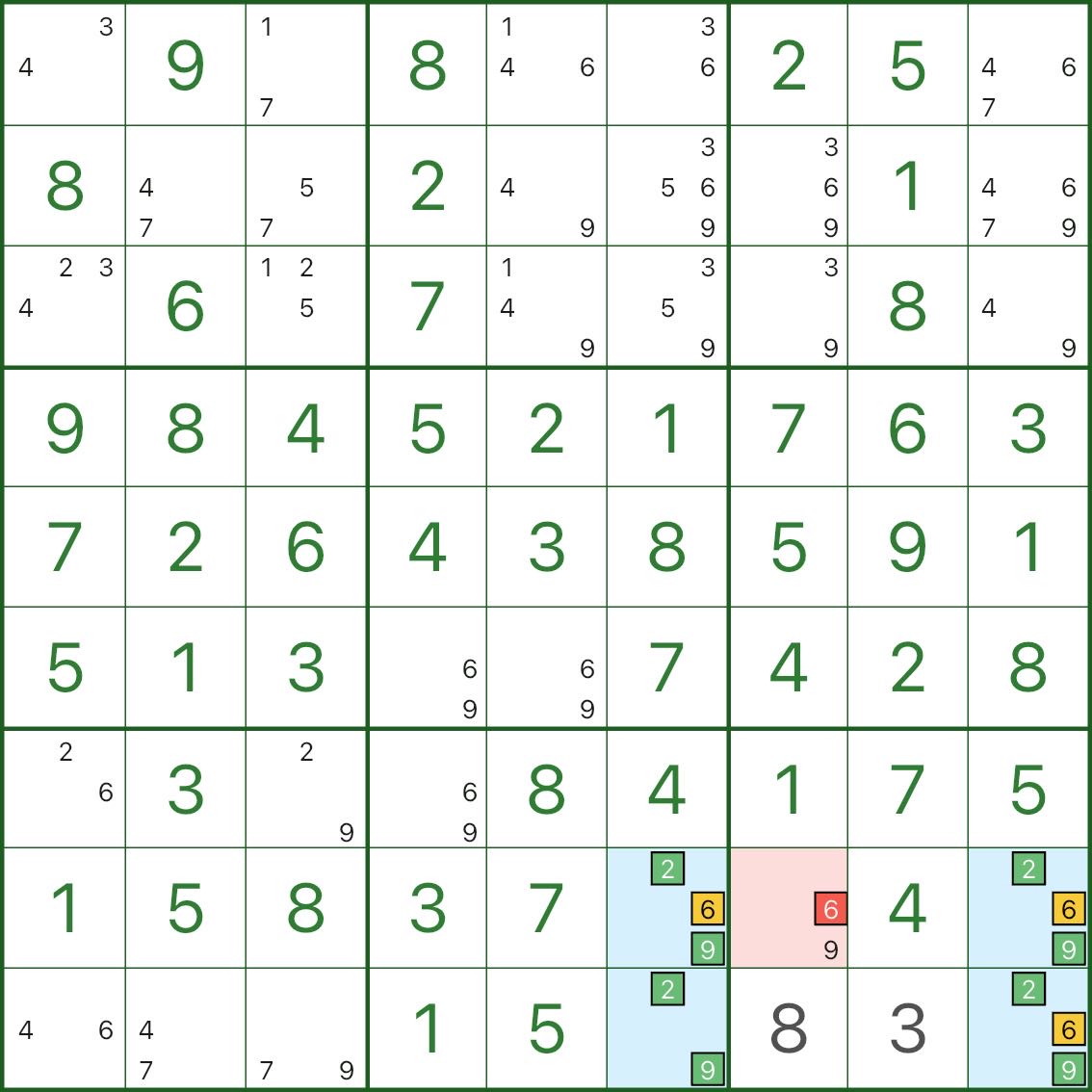 唯一矩形 V