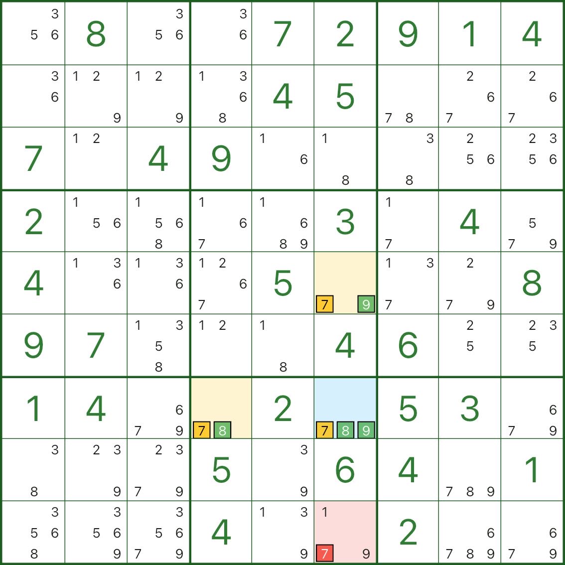 XYZ翼