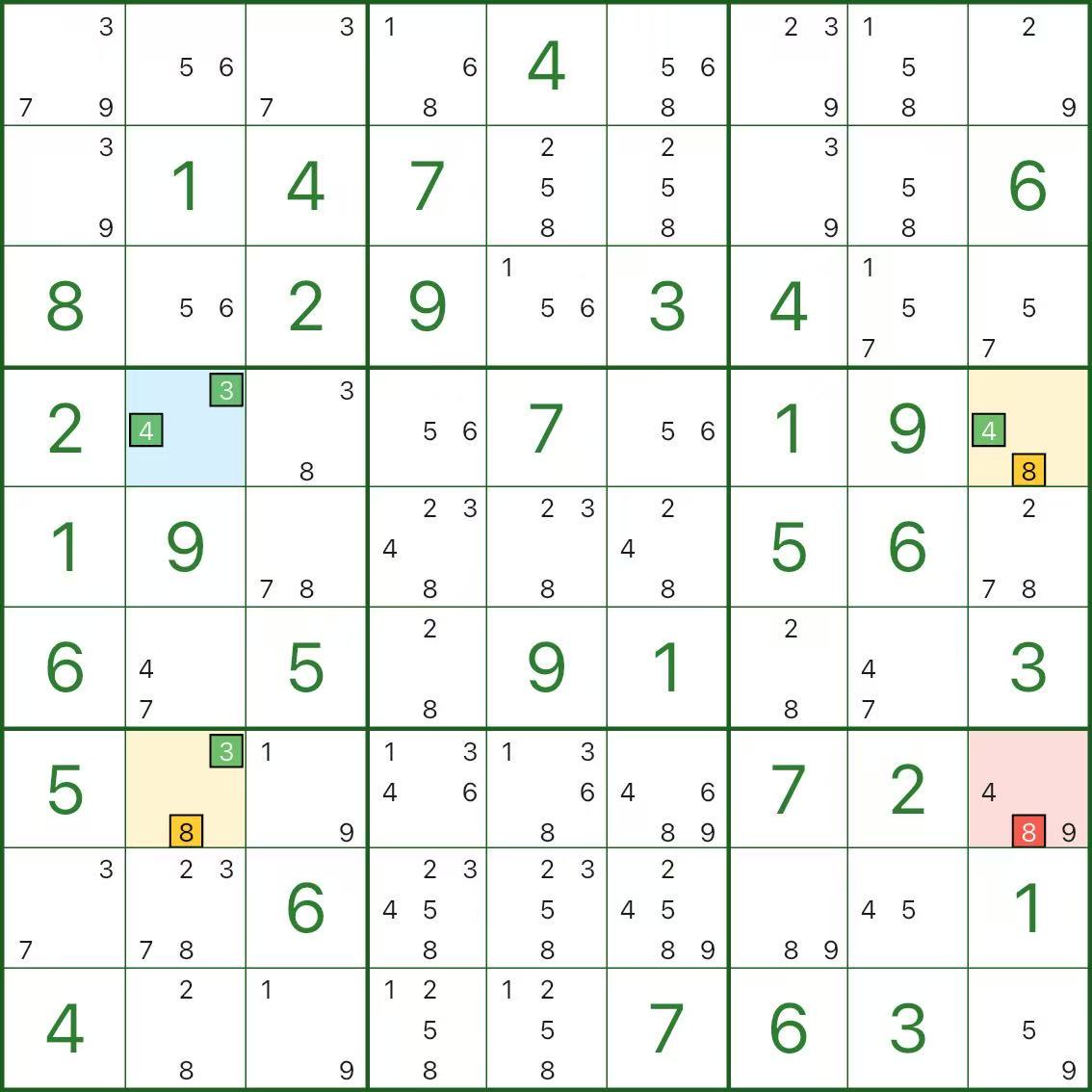 XY翼